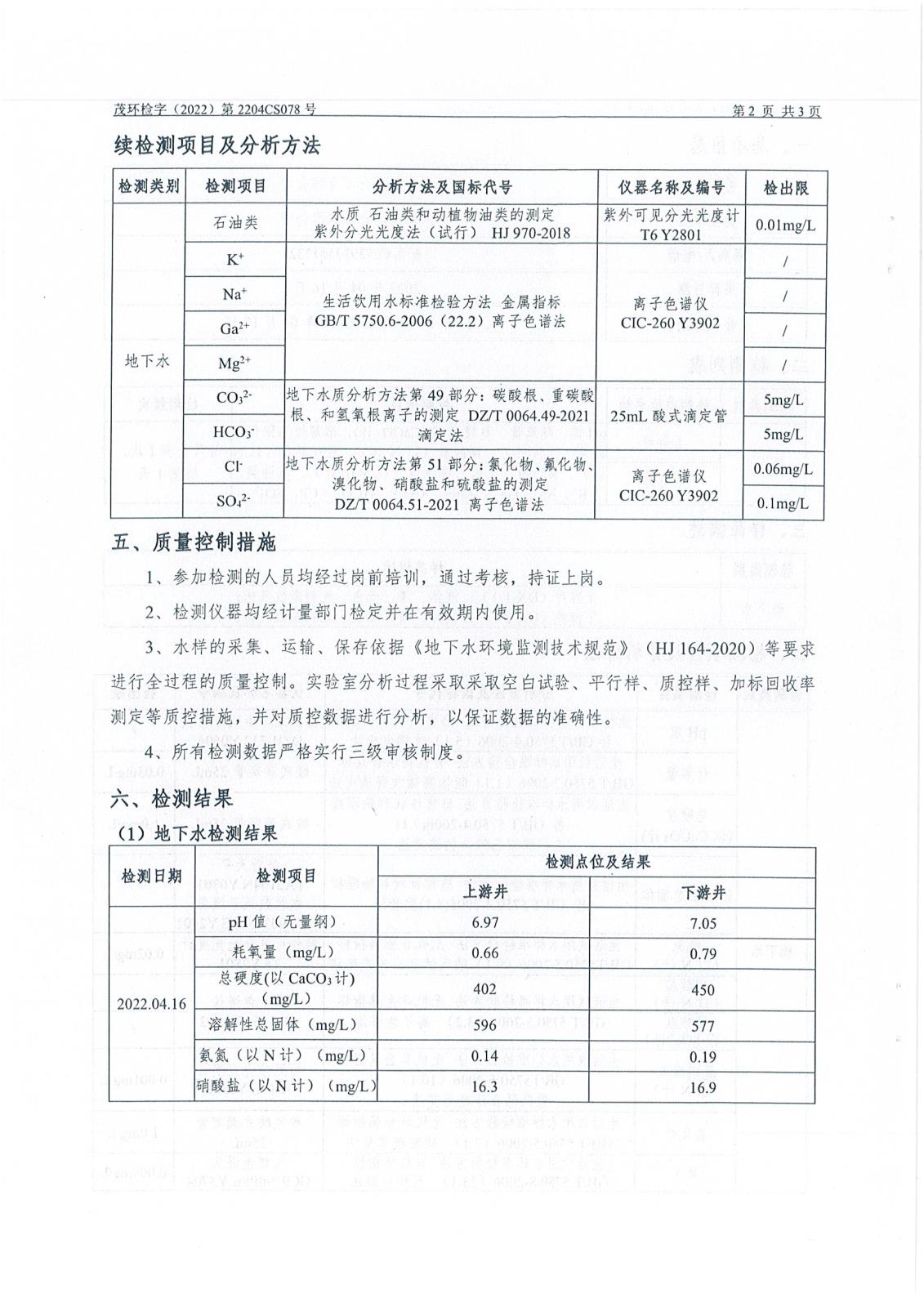 河北旭隆2022年地下水監(jiān)測(cè)報(bào)告(5)_6.jpg