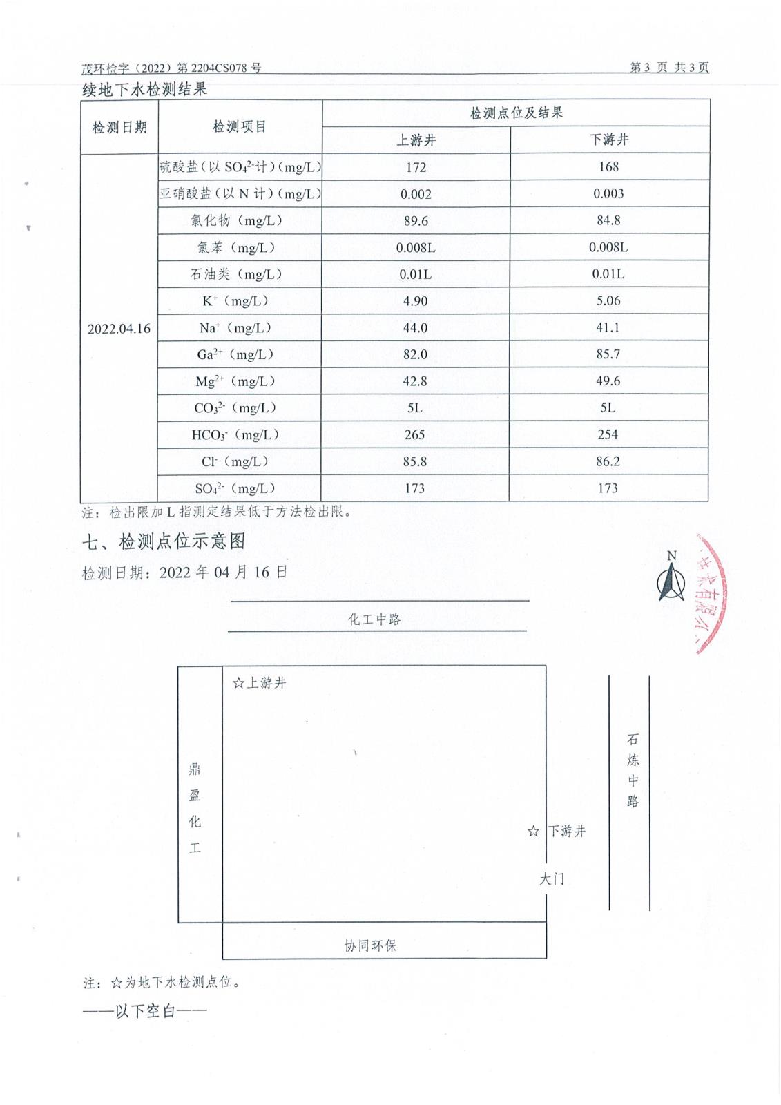 河北旭隆2022年地下水監(jiān)測(cè)報(bào)告(5)_7.jpg