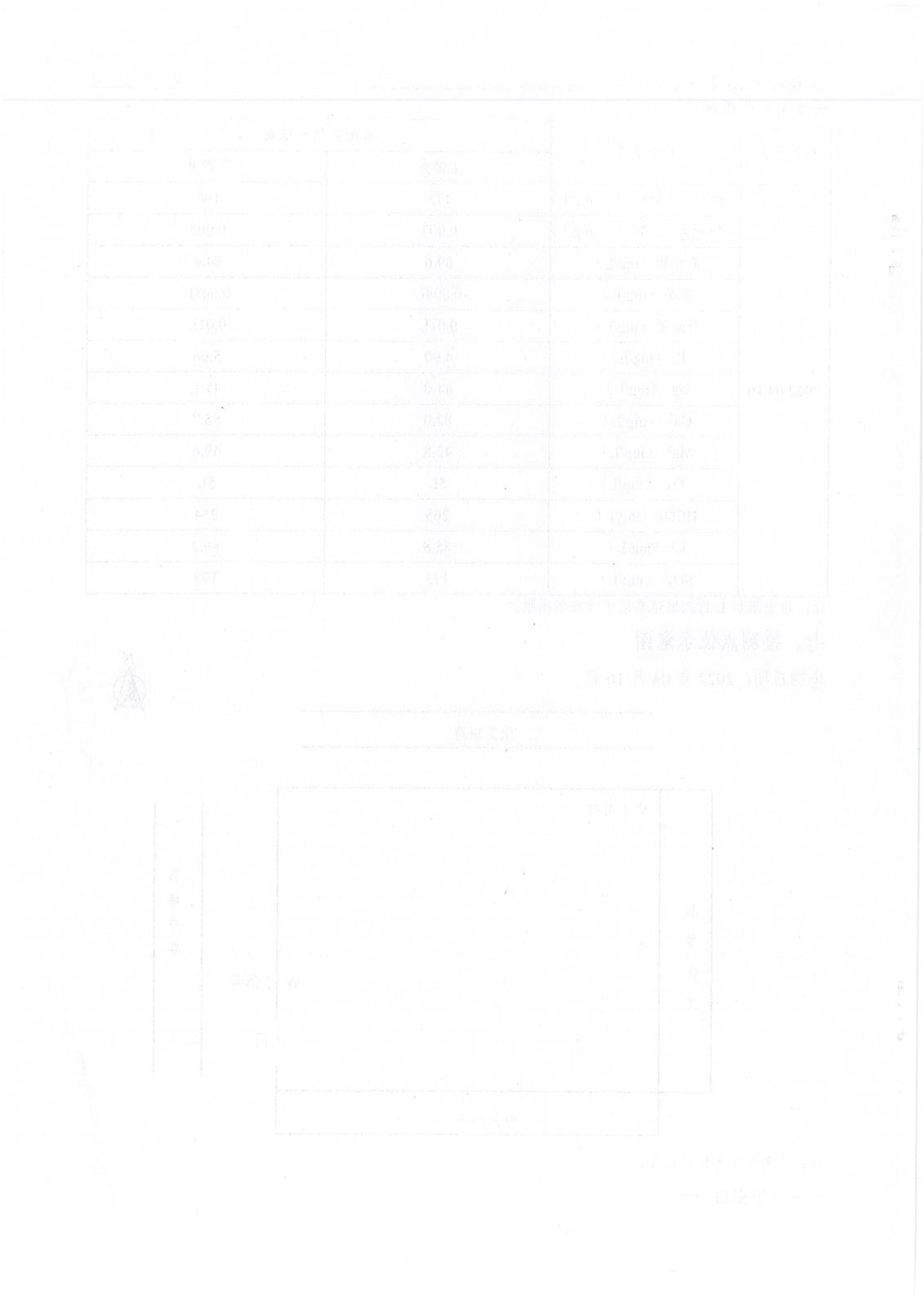 河北旭隆2022年地下水監(jiān)測(cè)報(bào)告(5)_8.jpg