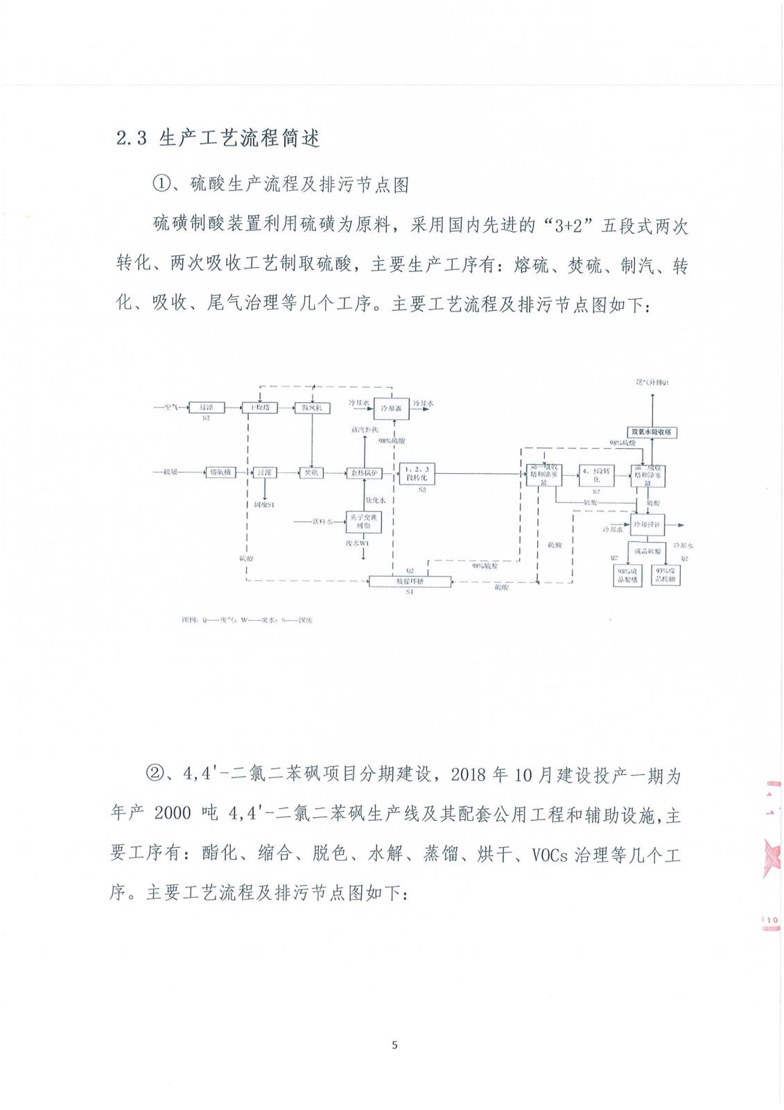 河北旭隆環(huán)境自行監(jiān)測(cè)方案(1)_06.jpg