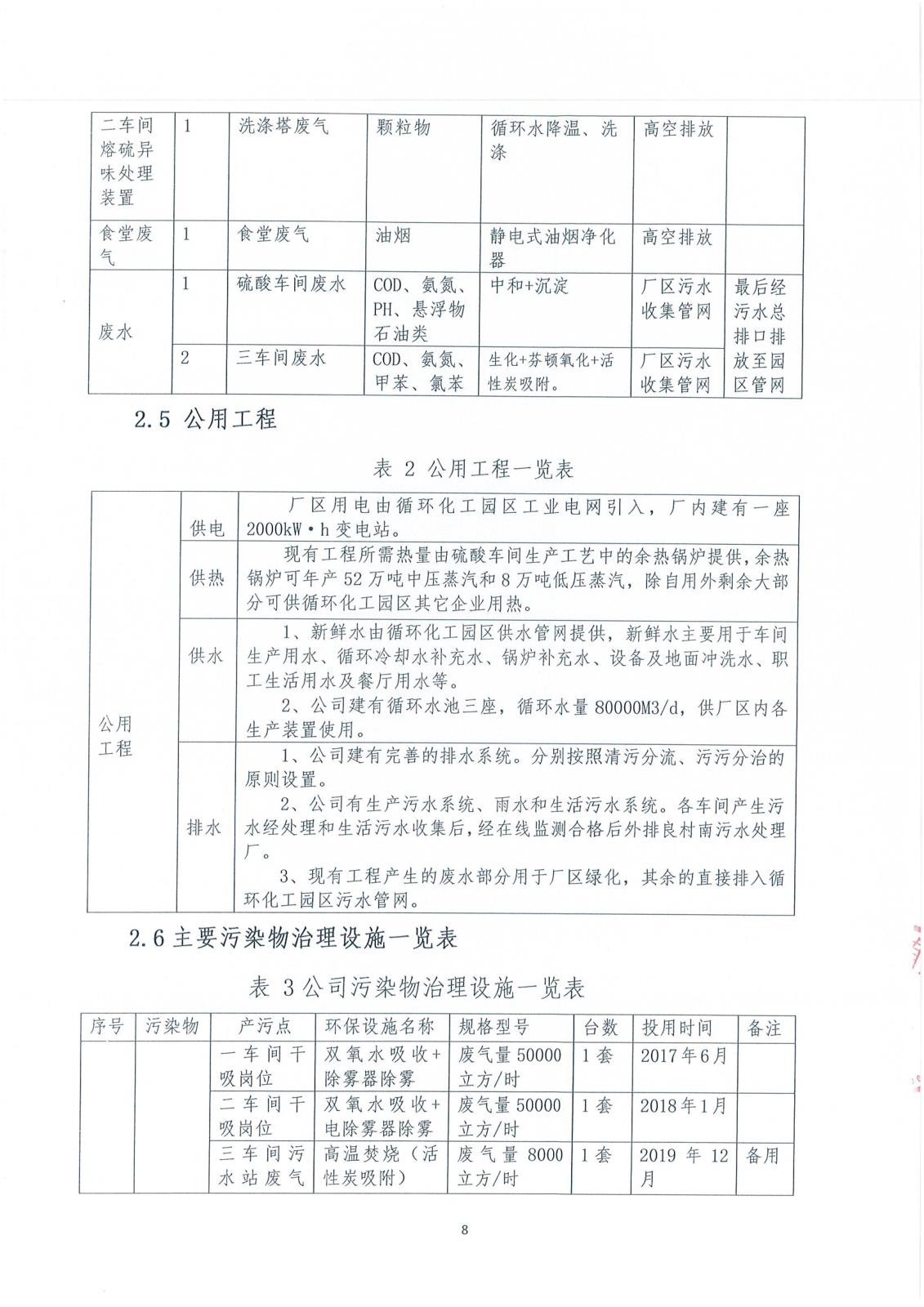 河北旭隆環(huán)境自行監(jiān)測(cè)方案(1)_09.jpg