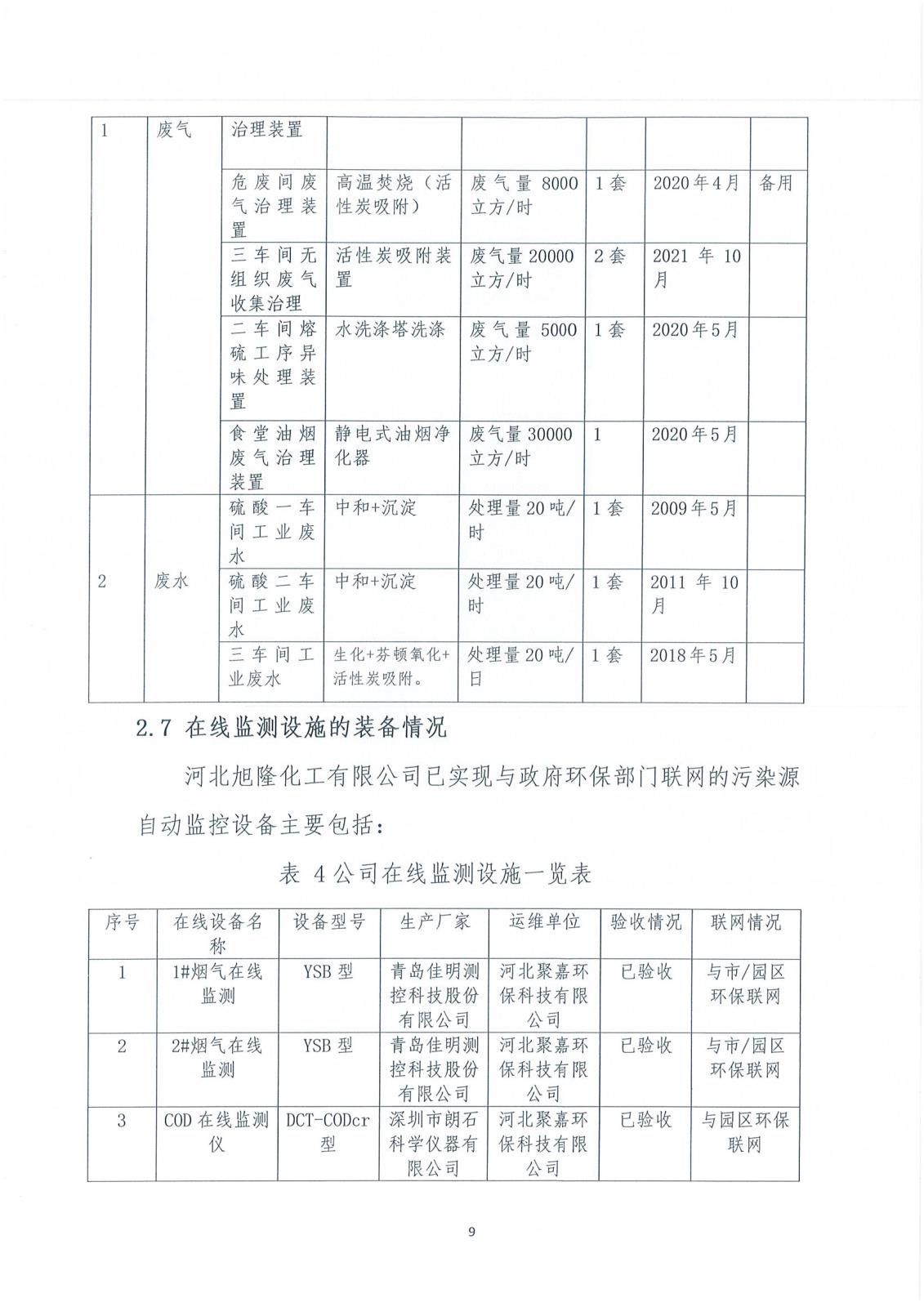 河北旭隆環(huán)境自行監(jiān)測(cè)方案(1)_10.jpg