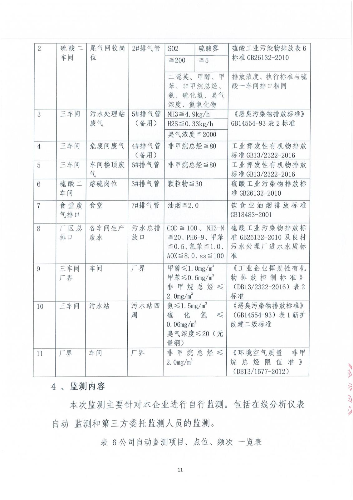 河北旭隆環(huán)境自行監(jiān)測(cè)方案(1)_12.jpg