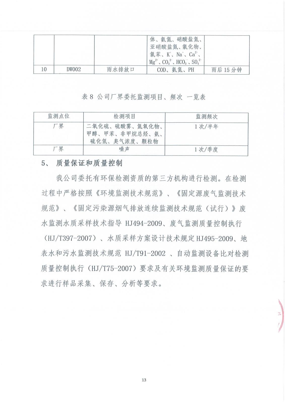 河北旭隆環(huán)境自行監(jiān)測(cè)方案(1)_14.jpg