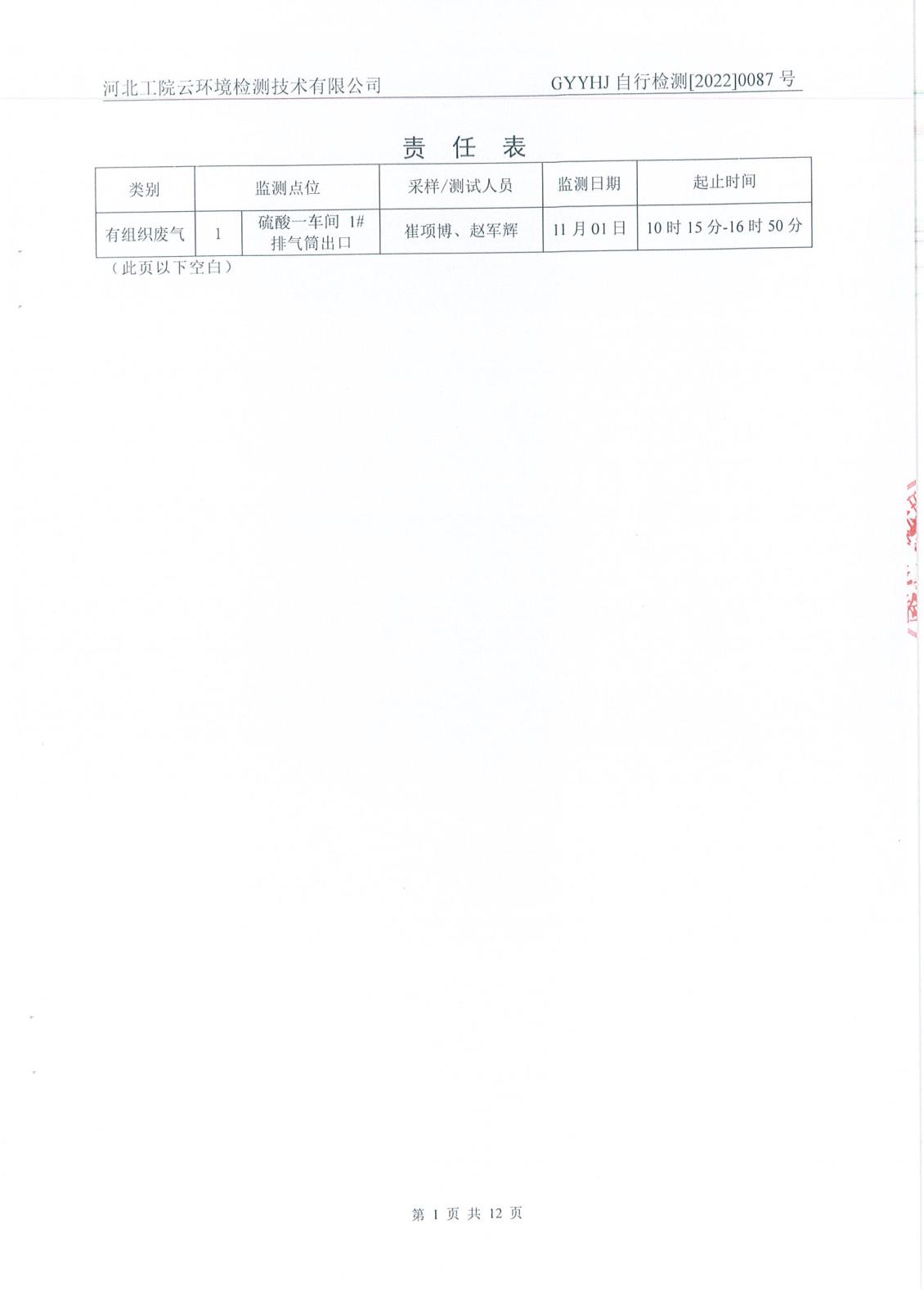 4季度二噁英檢測報告-5.jpg