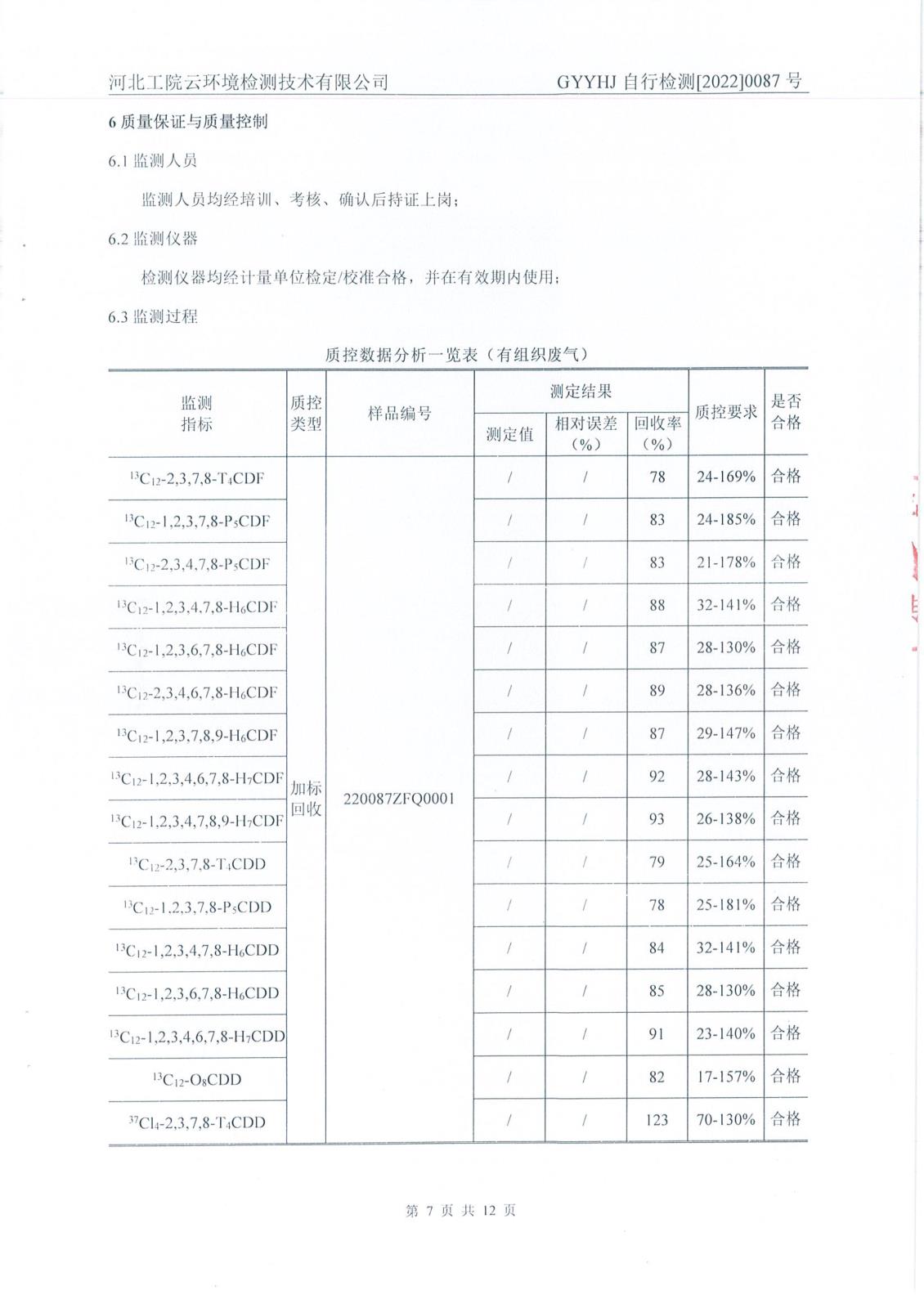 4季度二噁英檢測報告-17.jpg