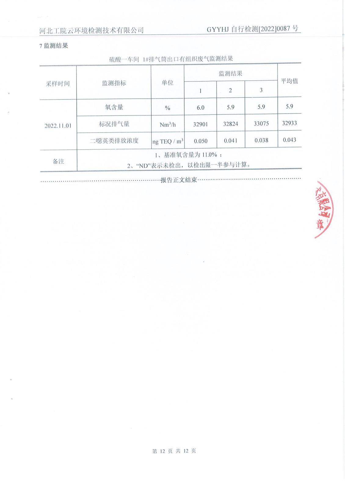 4季度二噁英檢測報告-27.jpg