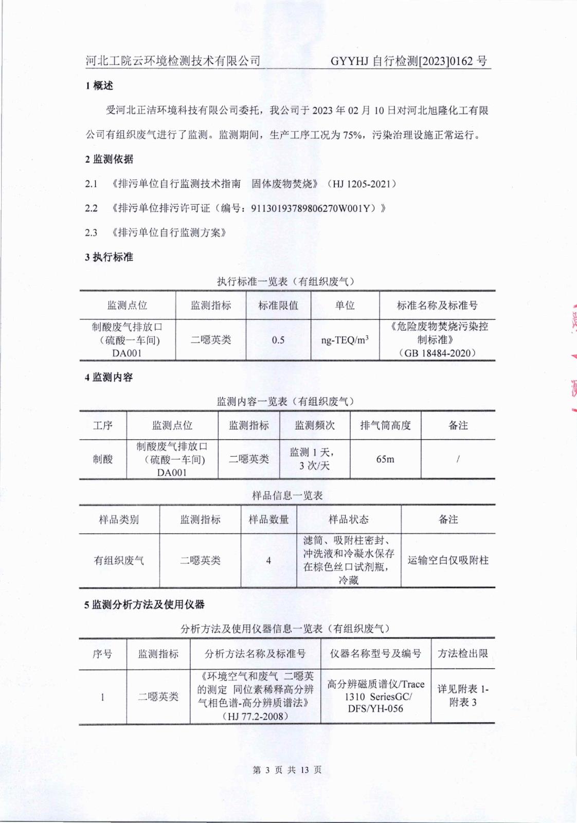 2023年一季度二噁英-005.jpg