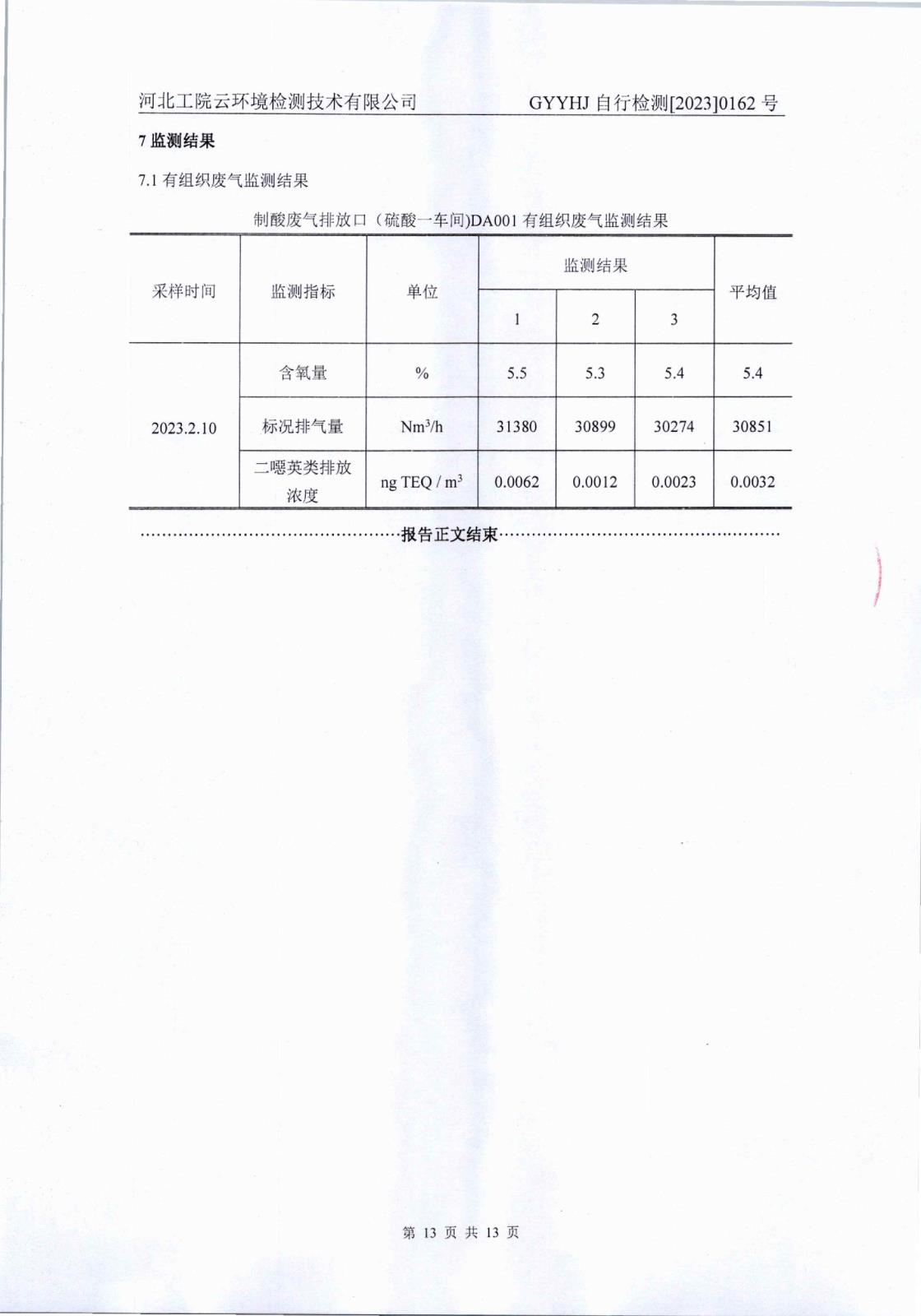 2023年一季度二噁英-015.jpg